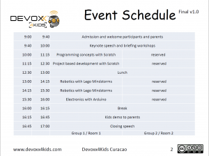 eventschedule-devoxx4kids-cur